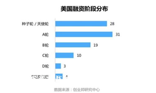 如何安全下载TP钱包App:苹果用户的全新指南