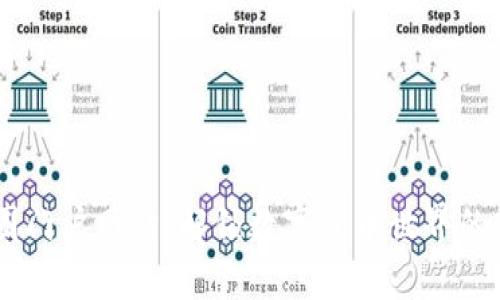 币圈门户网站:解锁数字货币世界的入口