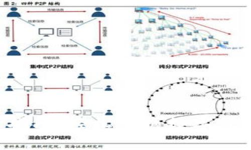 万币APP交易指南:轻松掌握数字货币的投资之道
