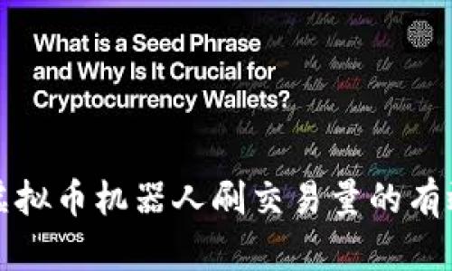 应对虚拟币机器人刷交易量的有效策略
