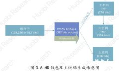 全面指南：如何将满币提币到TP钱包？