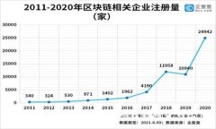 XRP币如何快捷安全地转移到TP钱包