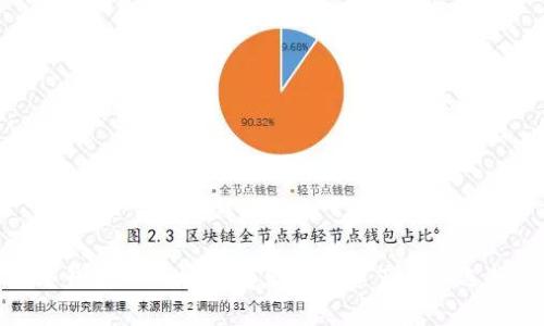冷钱包USD：安全存储数字资产的新选择