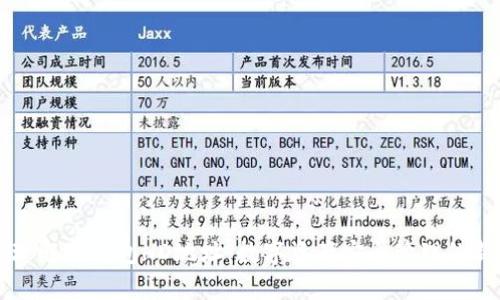 深入理解TP钱包HD地址:数字资产安全管理的新篇章