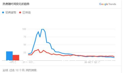 如何高效、安全地进行BitKeep钱包提现?详细指南与实用技巧