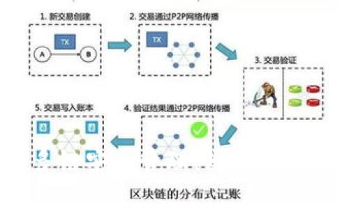 TP钱包1.3.7官方版:多链安全管理、便捷交易,数字资产的理想选择