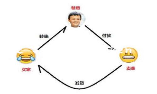 冷钱包(Cold Wallet)是一种用于存储加密货币的安全工具,它未连接到互联网,因此相对较不容易受到黑客攻击和其他网络安全威胁。ST代表的是“Security Token”,即安全代币,它是一种资产种类的代币,通过区块链技术确保交易的透明性与安全性。冷钱包和安全代币的结合,成为了保护数字资产的重要创新。
### 冷钱包与安全代币:数字资产的安全存储新方式