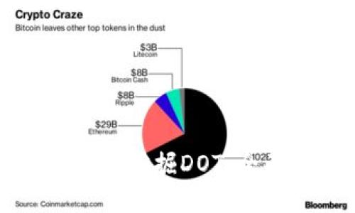 如何在TP钱包中挖掘DOT:全面攻略与技巧