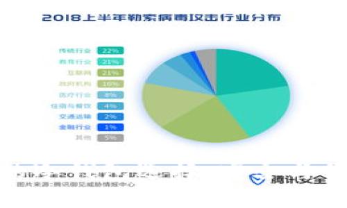 探索中国用户的冷钱包选择:安全与便捷的完美结合