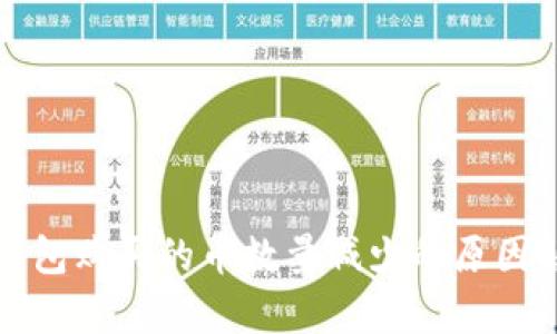 TP钱包购买的币数量减少的原因解析