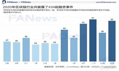 如何查看TP钱包地址:全面指南