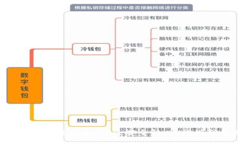 全方位解析TP钱包最新版本1.66:安全性、功能增强与用户体验提升