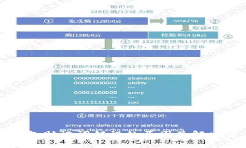 TP钱包助记词错误的原因及解决方案