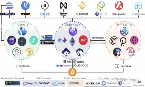 关于IM冷钱包转账手续费的问题，这是一个在数字货币和区块链领域常见的咨询。在此，我将提供相关内容，包括手续费的计算、影响因素，以及如何选择合适的钱包进行转账。

关于IM冷钱包
IM冷钱包是一种用于存储数字货币的离线设备，其主要特点是安全性高，因为它不连接互联网，降低了被黑客攻击的风险。冷钱包适合长期存储和大额资产管理。而在进行转账时，用户常常关注的一个问题就是手续费的问题。

一、IM冷钱包转账手续费的计算
IM冷钱包在转账时，手续费的金额通常取决于多个因素。最主要的影响因素包括网络拥堵程度、所转账的数字货币类型以及所选择的交易确认速度。通常情况下，手续费会以矿工费的形式收取。

例如，如果用户选择转账比特币（BTC），其矿工费会受到比特币网络当前状态的影响。当网络状态比较繁忙时，用户可能需要支付更高的手续费才能确保交易快速得到确认。而在网络空闲时，手续费可能相对较低。因此，建议用户在选择何时转账时，关注市场的动态，以手续费支出。

二、影响IM冷钱包转账手续费的因素
1. **数字货币的种类**: 不同种类的数字货币其手续费标准较为不同。例如，比特币的手续费通常比以太坊（ETH）要高，同时其他如莱特币（LTC）或瑞波币（XRP）可能会有更低的费用。这是因为其网络架构和现有的交易量不同。

2. **网络拥堵程度**: 在高峰期，矿工的竞争可能会导致手续费上涨，用户为了尽快进行交易，可能需要支付更高的费用。了解当下网络的运作状态，可以帮助用户选择最佳的交易时机，从而节省费用。

3. **交易的优先级**: 有些钱包提供用户选择交易优先级的功能。用户通过选择高优先级，虽然手续费更高，但交易确认也更快。而选择低优先级，则可能会面临交易延迟的问题。在选择存款和取款时，用户可以适当调整。

三、如何选择合适的钱包进行转账
在进行转账时，选择合适的钱包非常重要。IM冷钱包虽然具备高度的安全性，但在交易手续费方面，相对热钱包，可能会有一定的劣势。用户可以从以下几个方面进行考虑:

1. **钱包的用户界面和体验**: 一个易于操作且友好的界面能够帮助用户更好地管理数字货币交易和手续费设置。IM冷钱包提供简单明了的步骤使得转账更加便捷。

2. **支持的数字货币种类**: 如果用户有多个不同种类的数字货币需要管理，选择一个支持多种货币的冷钱包将会更方便，同时也能在手续费上节省更多.

3. **手续费透明性**: 不同钱包之间的手续费表现各异，用户可以选择手续费透明且明晰的钱包，帮助自己在转账时做出合理的预算和选择。

可能相关的问题与解答

Q1: 我该如何查看IM冷钱包的手续费?
IM冷钱包的手续费通常在进行转账操作时会提前显示，用户可以在确认交易前查看。在设置转账时，zap钱包会显示当前的市场矿工费，用户可以自主选择所支付的费用。如果用户希望通过具体的网络状态了解手续费，建议访问相关的区块链浏览器以获取实时数据。

Q2: 如何我的转账手续费?
为了减少转账手续费，用户可以选择在网络不忙碌时进行转账，如周末或非高峰时段。此外，用户应灵活使用交易优先级设置，合理选择手续费以达到希望的确认速度。同时，了解并关注所需转账货币的时效和流通情况，也是交易的重要方法。

Q3: 冷钱包与热钱包在手续费方面有什么差异?
冷钱包和热钱包在手续费上存在一定差异，冷钱包上的手续费通常较高，因为它们不参与频繁的交易，整体使用频率低，而热钱包则因为实时在线，交易效率更高，手续费相对较低。但是冷钱包提供了更高的资产安全性，而热钱包则在方便性和流动性上有所优势，用户应根据实际需求选择合适的钱包。

Q4: IM冷钱包的转账速度和手续费的关系是什么？
IM冷钱包的转账速度与支付的手续费直接相关。通常情况下，支付的手续费越高，交易获得确认的速率会更快。用户在设置交易优先级时，应平衡转账的急迫性与手续费，若不急于确认，也可以选择较低的手续费；若急需转账，则需适当增加费用，以便尽快获得交易确认。

上述内容主要围绕IM冷钱包以及转账手续费进行了详细介绍，如有其他具体问题或需进一步探讨的内容，请随时提问。
