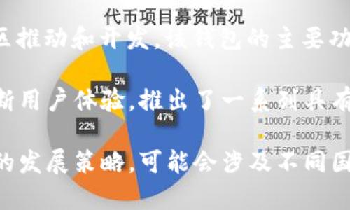 TP钱包（TP Wallet）是一款基于区块链技术的数字资产钱包，最初由来自中国的一组开发团队和社区推动和开发。该钱包的主要功能是为用户提供安全、方便的数字资产存储和管理服务，支持多种主流加密货币的转账、管理和交换。

在TP钱包的发展历程中，逐渐吸引了全球范围内的用户，尤其是在亚洲市场。它的开发团队致力于不断用户体验，推出了一系列具有创新性的功能，例如去中心化交易所（DEX）集成、众多DeFi项目参与和NFT（非同质化代币）管理等。

需要注意的是，尽管初始团队可能来自中国，TP钱包在全球范围内的用户基础和影响力，以及其未来的发展策略，可能会涉及不同国家和地区的市场。因此，TP钱包在实际运营中可能会贴近国际化的趋势。