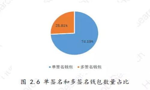 如何在苹果版上下载TP钱包:详细步骤与注意事项
