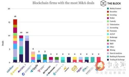 如何在小米手机上安全下载和使用冷钱包?