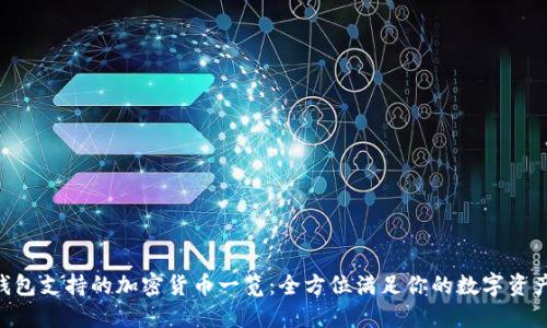 IM 钱包支持的加密货币一览：全方位满足你的数字资产需求