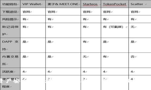 数字资产安全守护:深入解析LBC冷钱包下载及使用指南