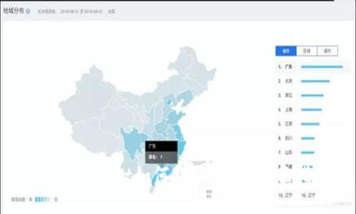 TokenPocket如何购买USDT:全面指南