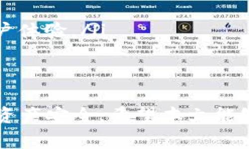 如何设置TP钱包交易密码：详细指南和常见问题解答
TP钱包, 交易密码, 钱包安全/guanjianci

引言
在如今的数字货币时代，钱包安全显得尤为重要。TP钱包作为一种流行的数字货币钱包，提供了多种安全措施以保护用户的资产。其中，交易密码的设置是确保用户资金安全的关键部分。本文将详细介绍如何设置TP钱包的交易密码，并解答一些常见的相关问题，帮助您更好地理解和使用TP钱包。

一、什么是TP钱包及其重要性
TP钱包是一种专业的数字资产钱包，支持多种数字货币的存储、管理和交易。钱包的主要功能包括：资产管理、交易记录查询、市场行情查看以及与去中心化应用（DApp）的连接等。由于数字货币的去中心化特性，一旦资产丢失，几乎无法追回，因此钱包的安全性至关重要。
TP钱包提供多层安全保护，包括：助记词、私钥、交易密码等。设置交易密码，可以有效防止他人在未经授权的情况下进行交易，保障用户资产的安全。

二、如何设置TP钱包交易密码
设置TP钱包的交易密码其实非常简单，以下是具体步骤：
ol
    listrong下载并安装TP钱包：/strong首先，需要从官方网站或应用商店下载并安装TP钱包应用。/li
    listrong创建或导入钱包：/strong启动TP钱包后，您可以选择创建新钱包或者导入已有钱包。如果是创建新钱包，需要保存好助记词和私钥，以防丢失。/li
    listrong进入设置界面：/strong在主界面，找到“设置”选项，点击进入。/li
    listrong选择安全设置：/strong在设置菜单中，找到“安全设置”选项，点击进入。/li
    listrong设置交易密码：/strong在安全设置中，可以找到设置交易密码的选项。根据提示输入新的交易密码，并确认该密码。建议密码组合使用字母、数字和特殊字符，以增强密码强度。/li
    listrong确认并保存：/strong完成密码设置后，系统会要求您确认一遍所设密码。确认无误后，保存设置。/li
/ol

三、TP钱包交易密码的管理与注意事项
设置交易密码后，用户需要妥善管理该密码。这里有几个重要的管理和注意事项：
ol
    listrong定期更换密码：/strong为了增强安全性，建议用户定期更换交易密码，以防止密码被破解或泄露。/li
    listrong不要与他人分享：/strong交易密码是对用户资产的一种保护措施，切勿与他人分享，确保只有本人知晓。/li
    listrong使用复杂密码：/strong选择复杂且难以猜测的密码组合，这样可以有效降低被破解的风险。/li
    listrong记录密码：/strong在安全的地方记录下交易密码。一旦遗忘，可能需要通过其他繁琐步骤来重置密码，甚至可能导致无法进行交易。/li
/ol

四、常见问题解答

问题一：如果忘记TP钱包的交易密码，该怎么办？
如果您忘记了TP钱包的交易密码，可能会面临无法进行交易的问题。面对这种情况，可以通过以下步骤尝试找回或重置密码：
ol
    listrong查看助记词与私钥：/strong在创建钱包时，用户会生成助记词和私钥。这些信息非常重要，在一定程度上可以帮助用户恢复钱包的访问权限。/li
    listrong联系TP钱包客服：/strong如果助记词和私钥没有保存，最佳的选择是联系TP钱包的客服团队。尽管他们可能无法直接帮助您找回密码，但可以为您提供建议和可能的解决方案。/li
    listrong重置钱包：/strong如果以上方法都无法解决问题，您可能需要考虑重置钱包。这意味着数据将被清除，需要您重新创建钱包并导入资产。在此过程中，需要确保助记词和私钥安全保存。/li
/ol

问题二：TP钱包与其他钱包相比有什么优势？
TP钱包在市场上面临多个竞争者，然而其独特的优势使其成为用户的优选：
ol
    listrong用户保护措施：/strong除了交易密码，TP钱包还提供多重安全保护，如指纹识别、面部识别和助记词，这些都能有效防止未授权访问。/li
    listrong支持多种资产：/strongTP钱包支持多种类型的加密货币和代币，这使得用户能在同一平台上管理多种资产，简化了操作流程。/li
    listrong用户友好的界面：/strongTP钱包的界面设计简洁直观，用户能够快速上手，避免了使用过程中的很多困扰。/li
    listrong强大的社区支持：/strongTP钱包还拥有一个活跃的用户社区，提供实时的交流和支持，解决用户在使用过程中遇到的问题。/li
/ol

问题三：TP钱包的安全性是否可靠？
关于TP钱包的安全性，是许多用户关注的重点。这里从几个方面来分析其安全性：
ol
    listrong技术加密：/strongTP钱包运用了高端的加密技术，交易数据经过加密处理，防止黑客攻击和数据泄露。/li
    listrong私钥管理：/strong私钥仅保存在用户的设备中，TP钱包不会保存用户的私钥，这样可以进一步增加安全性。/li
    listrong定期安全审核：/strongTP钱包团队会定期进行安全性检查和审核，确保平台上没有安全漏洞，及时修复可能的安全隐患。/li
    listrong用户自我保护：/strongTP钱包给予用户多种安全选项，如两步验证、强密码等，用户可以根据自己的需求选择适合的安全措施。/li
/ol

问题四：如何发布TP钱包的更新或版本升级？
TP钱包的更新和版本升级是确保用户安全和体验的关键步骤。更新的步骤通常如下：
ol
    listrong关注官方消息：/strong用户可以通过TP钱包的官方网站、社交媒体或应用商店，关注最新版本发布的信息及更新内容。/li
    listrong自动更新：/strong在多数情况下，TP钱包支持自动更新功能。用户可以在设置中开启该选项，确保钱包总是保持最新状态。/li
    listrong手动更新：/strong如果自动更新未能成功，用户可以手动访问应用商店或官网，下载最新版本并安装。/li
    listrong提交反馈：/strong在使用新版本后，用户可以向TP钱包团队反馈使用体验和发现的问题，这有助于团队改进产品，提升用户体验。/li
/ol

结论
TP钱包作为一种重要的数字资产管理工具，为用户提供了多重安全保障。通过合理设置交易密码和正确管理，用户可以有效保护自己的资产安全。希望本文能够帮助您更好地理解和使用TP钱包，在数字货币世界取得成功。