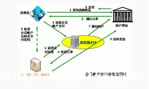 虚拟币投资必备:最受欢迎的虚拟币APP评测与推荐
