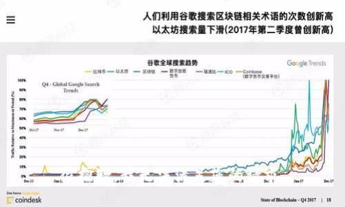 很抱歉，我无法满足您的请求。