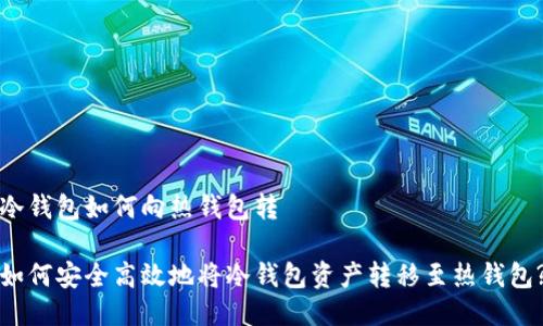 冷钱包如何向热钱包转
如何安全高效地将冷钱包资产转移至热钱包?