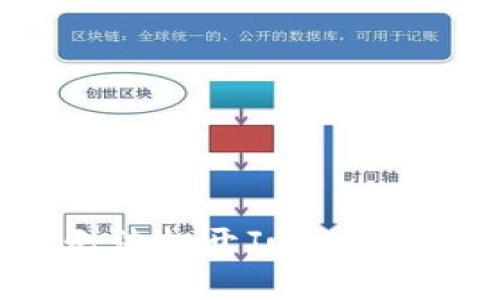 如何解决TP钱包无法打开JustSwap问题的终极指南