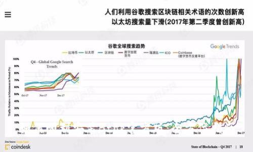 如何顺利安装Btok官方版:全方位指南