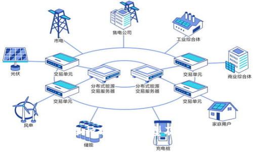 全面解析：各种冷钱包类型及其使用指南