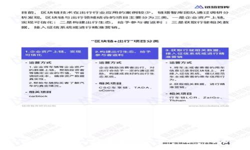 区块链冷钱包:数字资产安全的最佳守护者