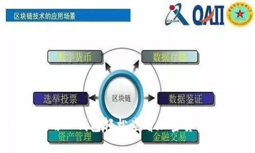如何利用TP钱包轻松查看加密货币走势图