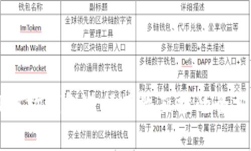 利用TP波场钱包进行有效直推的全方位指南