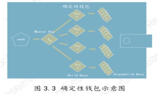 解决TP钱包合约地址无法打开问题的终极指南