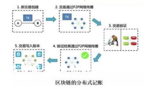 轻松掌握比特派:下载链接与安装教程视频全解