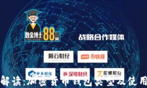 全面解读:加密货币钱包类型及使用指南