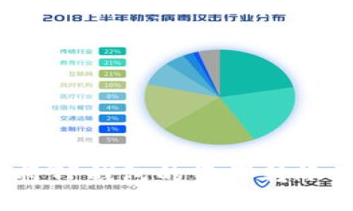 如何安全地将TP钱包的资产转账到合约地址?
