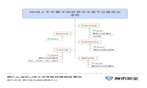 轻松管理数字资产 | Bitkeep钱包安卓版下载