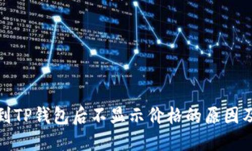 代币提币到TP钱包后不显示价格的原因及解决方案