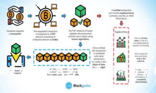 如何批量创建TP钱包:详尽指南与实用技巧