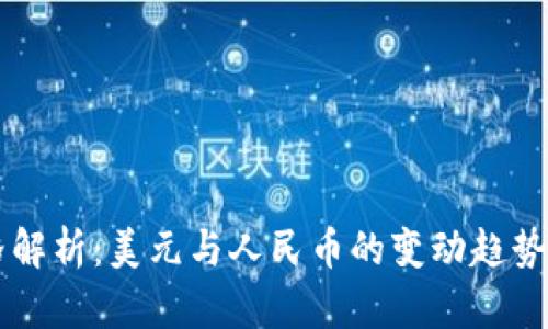 以太坊价格解析:美元与人民币的变动趋势及投资潜力