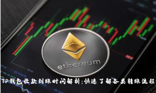 TP钱包收款到账时间解析:快速了解各类转账流程