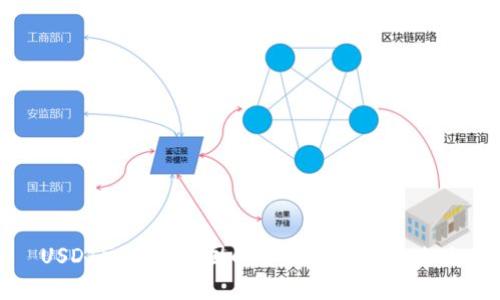 USDT交易在中国的合规性与交易攻略