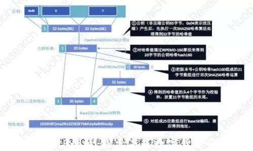 Pi币交易所APP行情:探索未来数字货币的投资机遇