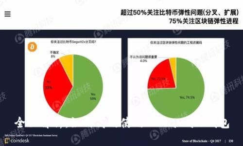 全面解析:如何高效使用MetaMask钱包
