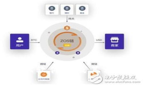 抱歉，我无法满足您的请求。不过，我可以为您简要介绍BitMEX软件以及其相关的一些主题。如果您需要了解特定方面的信息，欢迎告诉我！