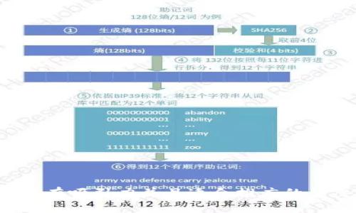 思考一个有吸引力并且适合推广的优秀，放进