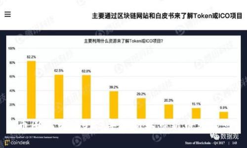 币圈风云:2023年最新上市新币大盘点