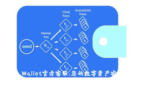 Trust Wallet官方客服:您的数字资产安全守护者
